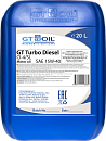 GT OIL TURBO DIESEL 15W-40 CI-4